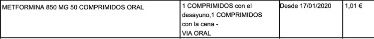 METFORMINA-1787581345810.webp